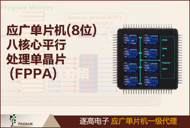 应广单片机(8位)八核心平行处理单晶片 (FPPA) 介绍 应广科技(Padauk )八核心平行处理单晶片Field Programmable Processor Array, 以下简称“FPPA”